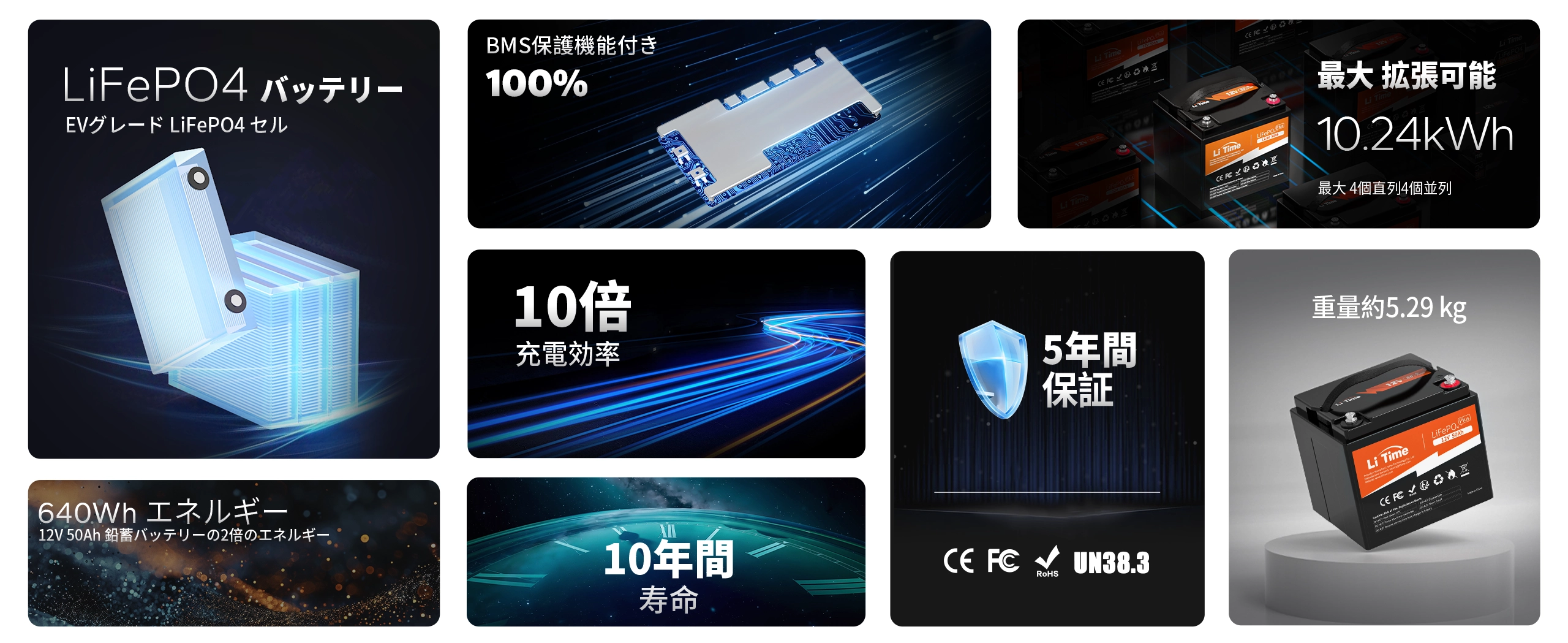 LiTime 12V 50Ah 電動リール用バッテリー – LiTime-JP